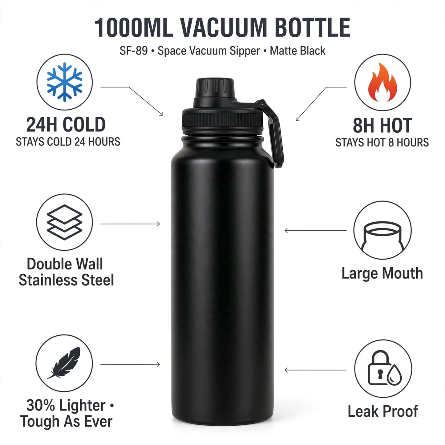 Adventure Vacuum Bottle 800ml